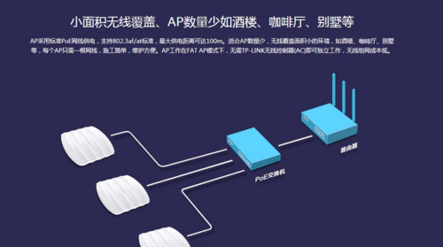 宾馆无线覆盖方案