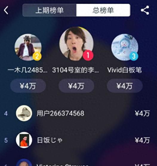 教你一招，不求亲朋，轻松获得百万英雄答题复活卡