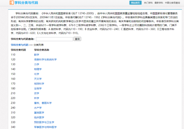 中图分类号如何查询，论文分类号如何查询？图6