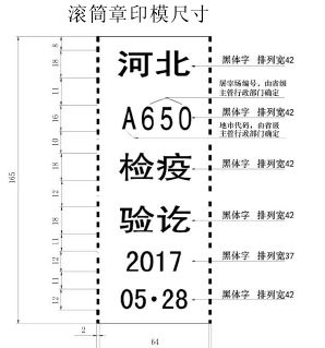 猪肉上盖蓝章还是红章？广东省农业农村厅权威解答来了