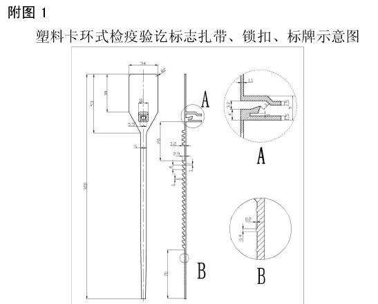 猪肉上盖蓝章还是红章？广东省农业农村厅权威解答来了