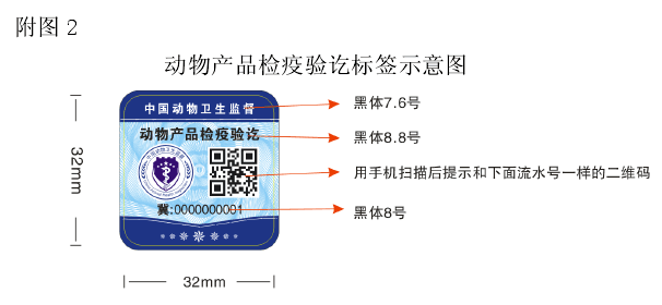 猪肉上盖蓝章还是红章？广东省农业农村厅权威解答来了