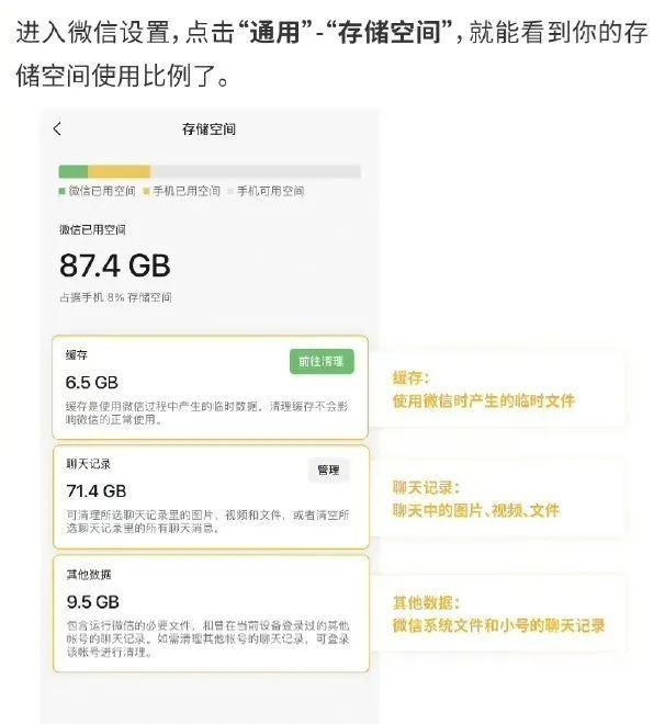 手机内存告急？微信越用越“膨胀”！教你这样快速清理→