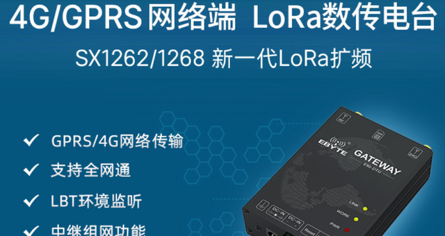 GPRS猫、GSM Modem、GPRS模块选型指南