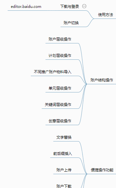 百度推广客户端怎么使用，有什么作用？