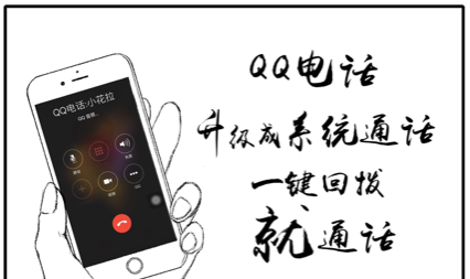 qq来电话的设置，手机QQ如何设置QQ电话趣味来电？图8