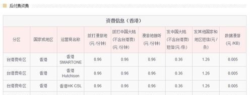 用手机怎么拨打香港座机号